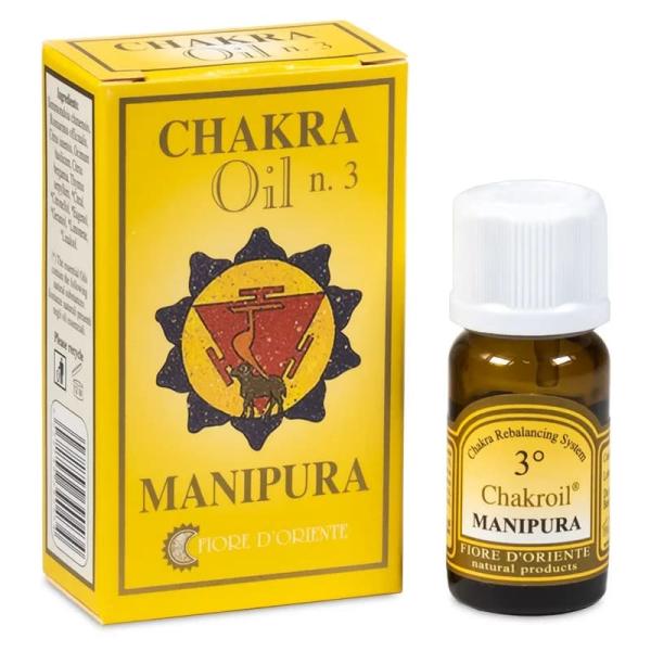 3. Chakra Manipura