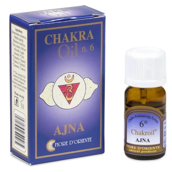 6. Chakra Ajna